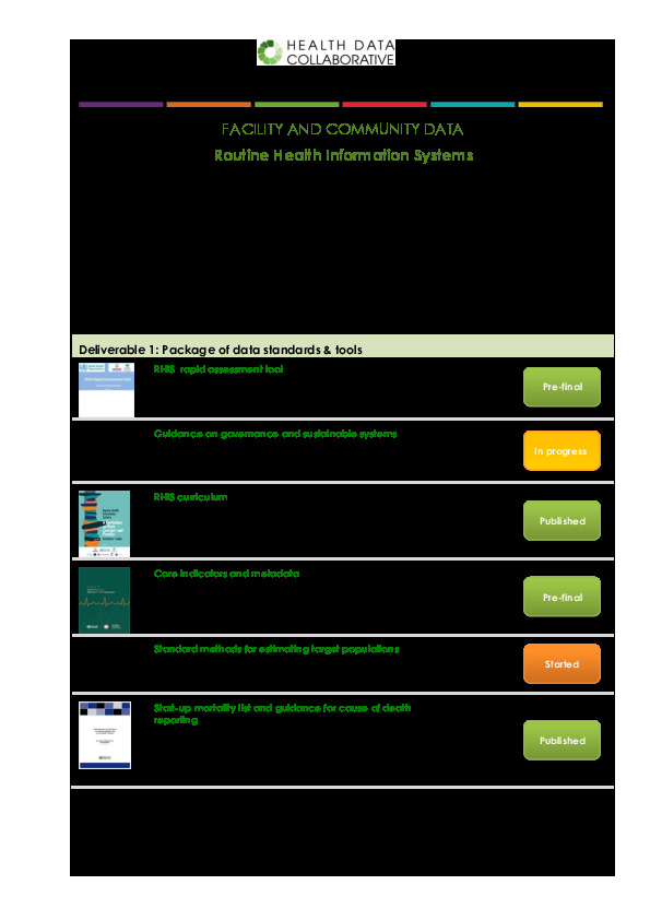Updates from HDC Working Groups December 2017