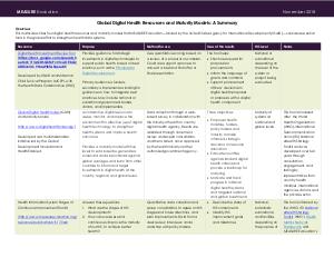 Global_Digital_Health_Resources_and_Maturity_Models_A_Summary_UPDATED.pdf
