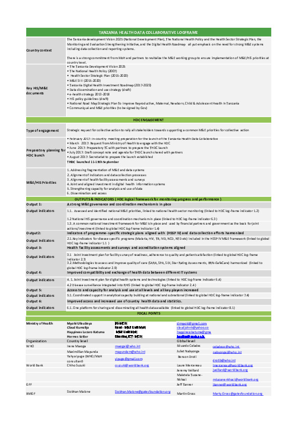 Tanzania HDC logframe