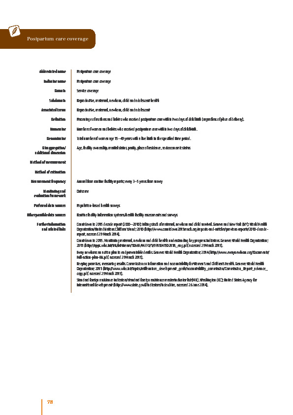 Postpartum care coverage