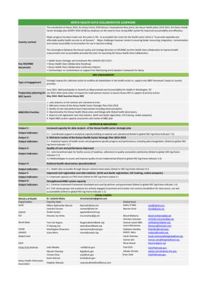 Kenya HDC logframe