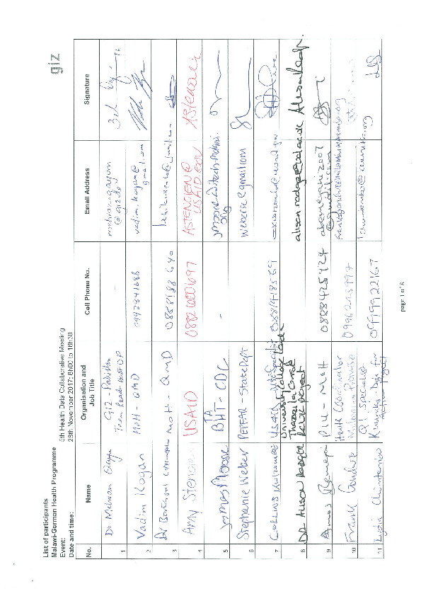 Malawi HDC meeting participants
