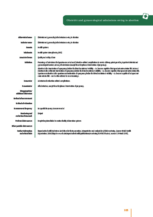 Obstetric and gynaecological admissions owing to abortion