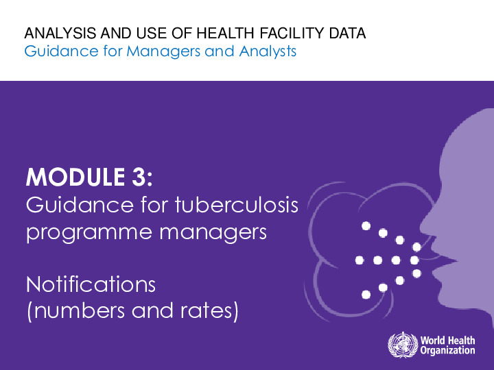 Tuberculosis - Facility Analysis Guidance - Presentations