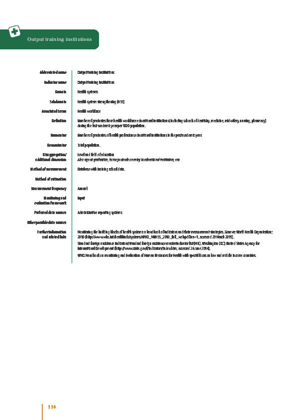 Output training institutions