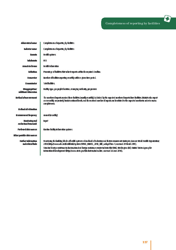Completeness of reporting by facilities