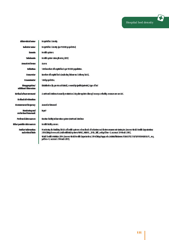 Hospital bed density