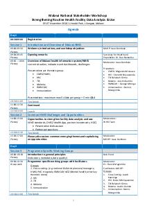 Malawi HMIS National Stakeholder Workshop - Agenda