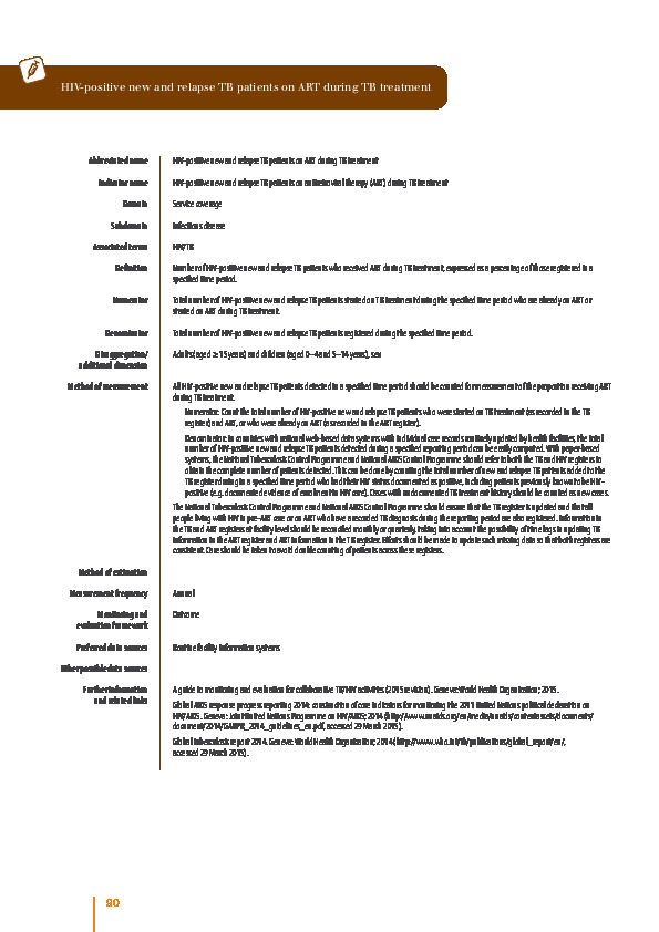 HIV-positive new and relapse TB patients on ART during TB treatment