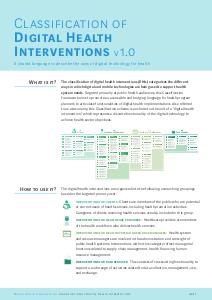 Classification of Digital Health Interventions