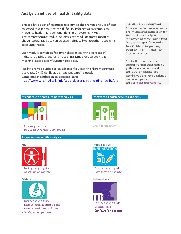 Health Facility Data Analysis and Use toolkit