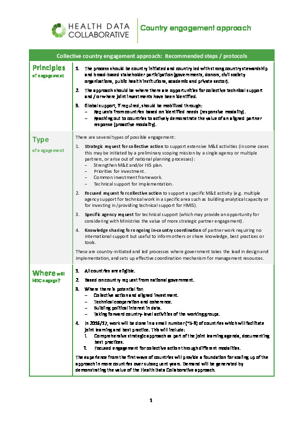 HDC Country Engagement Approach