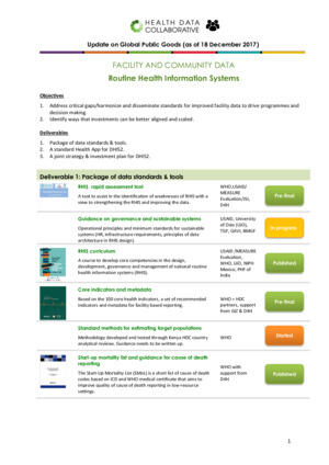 Updates from HDC Working Groups December 2017