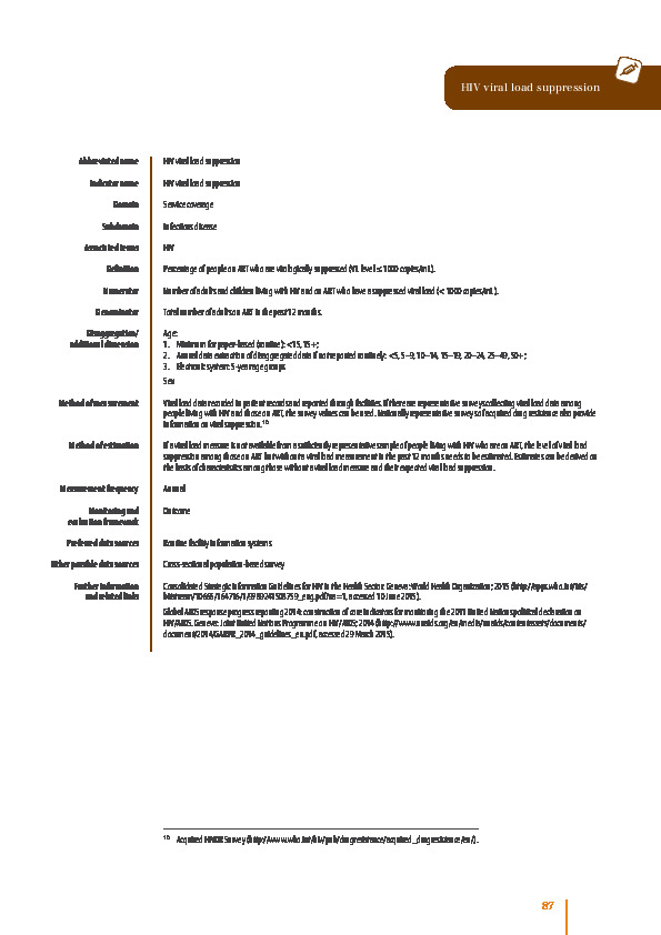 HIV viral load suppression