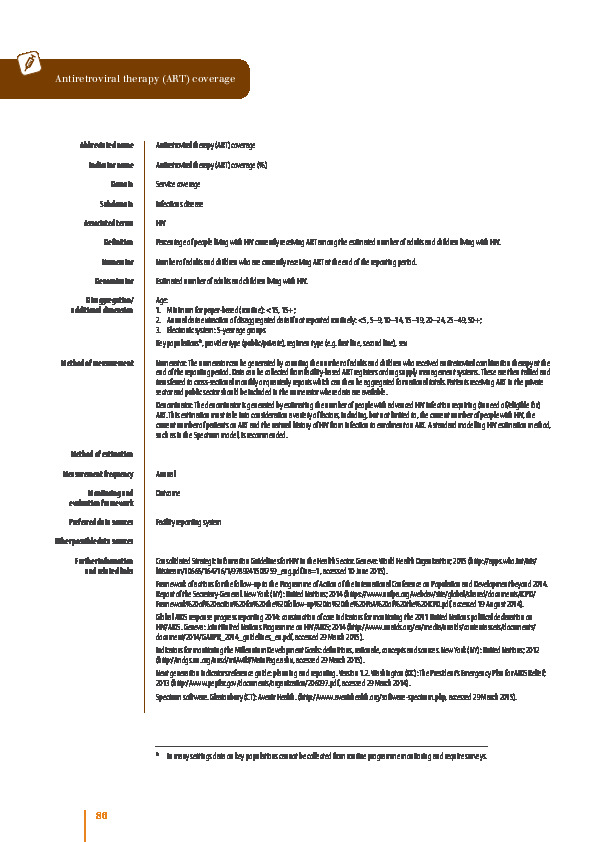 Antiretroviral therapy (ART) coverage