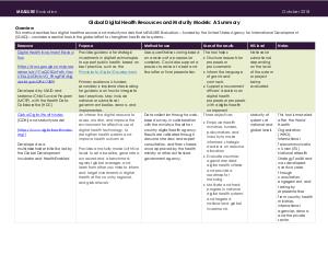 Global Digital Health Resources and Maturity Models: A Summary