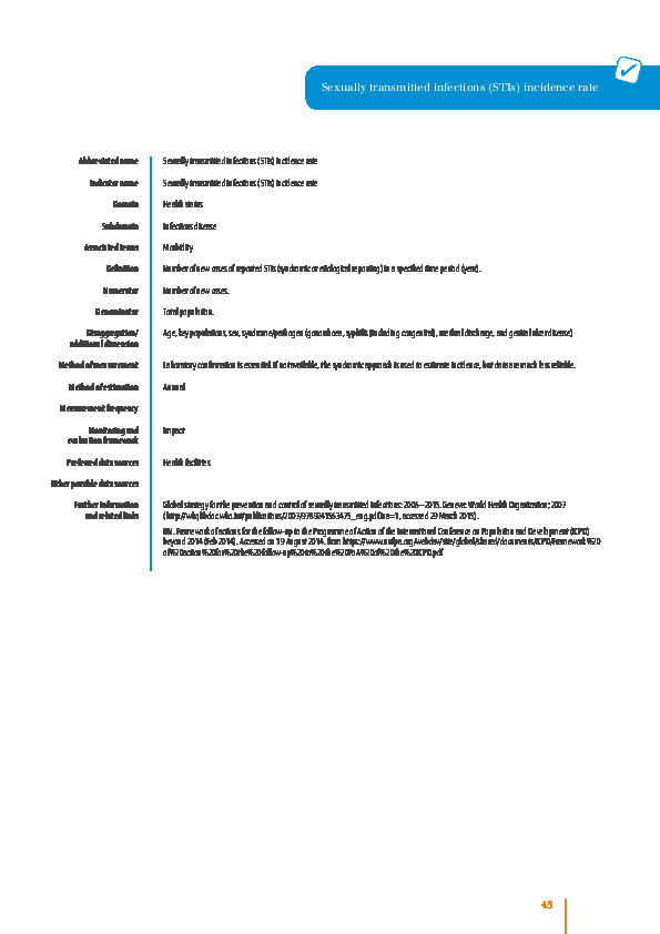 Sexually transmitted infections (STIs) incidence rate