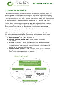 HDC_Governance_JANUARY_2021.pdf