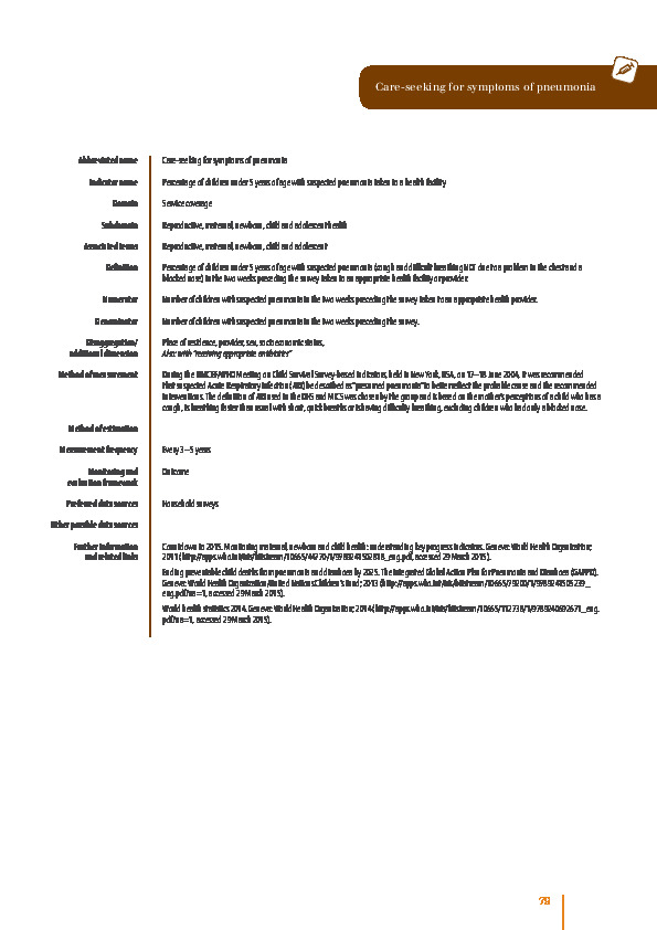 Care-seeking for symptoms of pneumonia