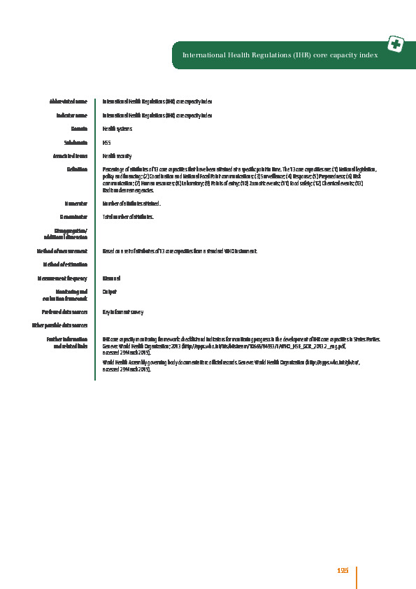International Health Regulations (IHR) core capacity index