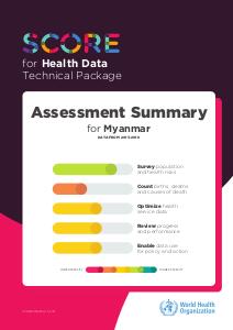 Assessment Summary for Myanmar