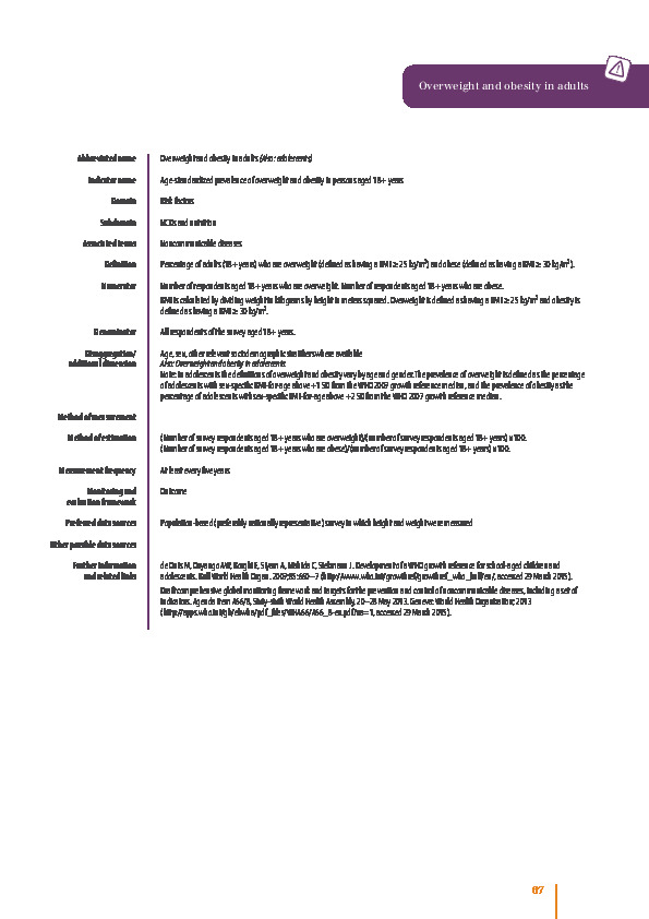 Overweight and obesity in adults (Also: adolescents)