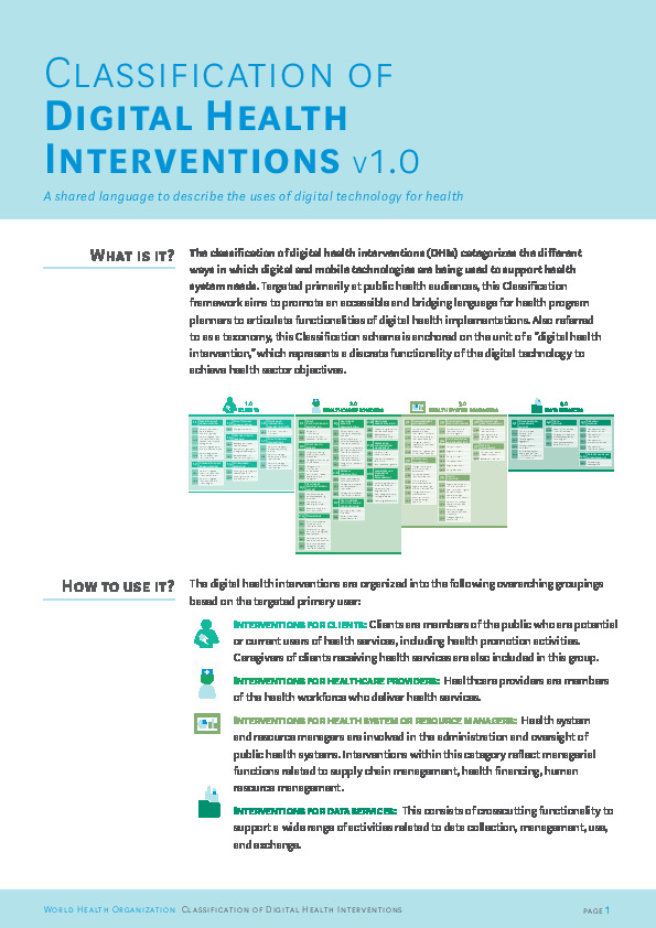 Classification of Digital Health Interventions