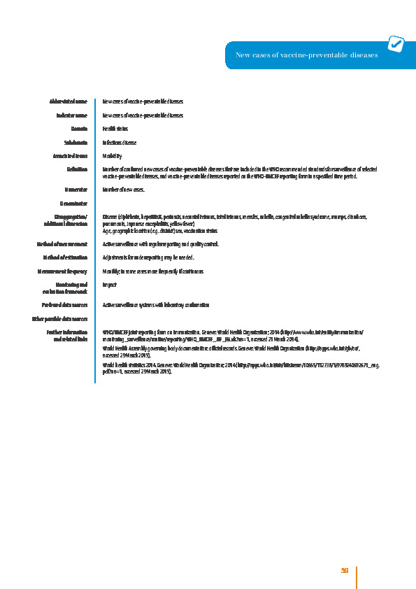 New cases of vaccine-preventable diseases